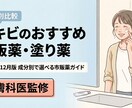 格安！高品質ブログ・記事用アイキャッチを作成します 24h以内に最先端AI×デザイン心理学によるプロ品質を提供 イメージ3