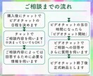生まれつき障害者の当事者が障害者のお悩み聞きます ２歳で障害がわかり高校まで普通学校へ高卒で障害者雇用で就職！ イメージ7