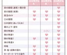 キーマウ連動！ミニVTuber制作します マウスカーソル追従でカメラ不要でも使用可能！ イメージ2