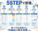 失注顧客・休眠顧客を売上に変えるツールを提供します 追客文150種＋優先順位判定＋90日フォローをこれ1つに イメージ4