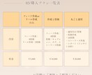 あなたの代わりにアカウント運用します 低コストで運用に悩んでいるあなたの代わりに承ります。 イメージ4