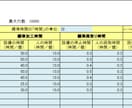 個人に価格計算、原価利益計算ツールの導入支援します 価格計算、製品別の真の利益が分かるから、戦略的な経営が可能に イメージ1