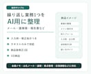 問い合わせ返信のAIテンプレ3本を個別設計します 確認漏れを防ぐ入力フォーム・修正指示つき イメージ2