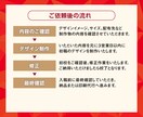 印刷までサポート｜高品質チラシ格安で制作します 初心者様歓迎！丁寧&スピーディーに魅力が伝わるチラシお届け！ イメージ2
