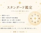 霊視と九星気学で総合的に運気を鑑定しますます 一番人気｜バランスよく深く見たい方へ イメージ1
