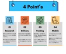 毎月7人限定/最新の無在庫転売ノウハウを伝授します 3月残7人/スモールビジネスで人生を変えた私が全てを大公開！ イメージ2