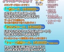 お任せでもOK!切り抜き動画など制作します 〇時間のライブ配信がギュッと〇分の動画に! イメージ3