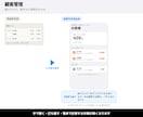 お客様の来店履歴を残しリピート連絡を自動化します 15,000円から。紙のカルテを卒業できます イメージ2