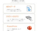 結婚式自作ムービーDVD化します Blu-rayもOK◎ ISUM申請代行も承ります！ イメージ4