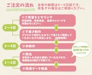 印象派風の厚みのある風景画をデータ納品します 商用の背景にもご利用可能です。お気軽にご相談ください♩ イメージ2