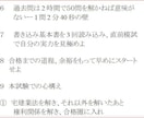 宅建48点合格者が誰も知らない合格方法を教えます 時間がない｡覚えられない｡そんな悩みはこの方法で即解決です。 イメージ4