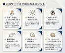 お試し価格！25万PVライター※1が記事執筆します 2,000文字〜OK！安心の上位表示500件以上の実績※2 イメージ4