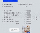 イメージを形に！キャラデザ・立ち絵描きます 6/30まで！10%OFF中！！   配信やTRPGに！ イメージ3