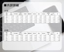 営業用リスト[建設業/全国]販売します 【件/約0.2円】人の手で取得した情報だからコンプラも安心！ イメージ4