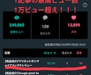 2万円でsns運用代行(note運用代行)します まずはお試し価格2万円でnote運用代行します！ イメージ6