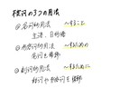 ビデオ☆現役大学生がオンラインで勉強教えます 成績アップさせます！基礎から丁寧に教えます！土日対応 イメージ2