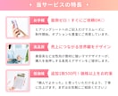 先着3名様限定価格｜きれいめ商品画像7枚制作します 女性向け商材に◎TOPに並ぶ正方形サムネイルの7枚セット！ イメージ4