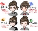 SNSやブログで使えるミニキャラ描きます SNSのアイコンやブログなどにミニキャライラストを！ イメージ3