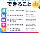 初心者向けココナラのサービス文章を整えます 文章が未整理でもOK、購入者に伝わる出品文へ イメージ3