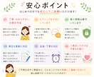 PTAや町内会のお知らせ文を作成します 面倒な文章作成を丸投げ！伝えたい内容から読みやすく整えます イメージ5