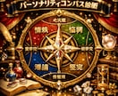 パーソナリティコンパス診断　性格を精密分析します 性格診断　性格・強み・弱み・適職・恋愛・人生戦略まで完全解析 イメージ1