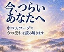 今辛いと感じている貴方へ 星から読みます その辛さの背景をホロスコープから読み解きます イメージ1