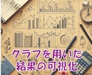 種々の調査・整理・分析を基に報告書作成にまとめます エンジニア歴２８年の分析力洞察力とまとめる力でお手伝いします イメージ2