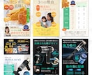 EC歴14年｜購入につながるEC画像を制作します 構成に不安のある方やラフ案OK｜構成添削し伝わる形に整えます イメージ10