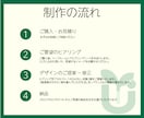個人店・事業主様へ｜温かくシンプルなロゴ制作します 初めての方も安心！対話を大切に、お店の想いを形にします。 イメージ6