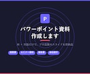 AIでパワーポイント資料を作成します 話すだけでプロ品質のスライドを即納品 イメージ1