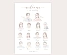ゲスト全員を描く似顔絵ウェルカムボードを作成します 家族婚・親族婚・少人数婚にも｜結婚証明書にも対応 イメージ4