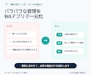 業務に合わせたWebアプリを制作します 予約・顧客・在庫管理などを使いやすく構築します イメージ2