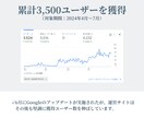 自動ブログ作成AIツール×サイトを作成します プロ監修！SEOに強い記事を量産可能なブログサイトを構築 イメージ2