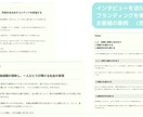 体験版ブランディングインタビュー60分体験できます 試してみないと不安な方へ★インタビュー60分＆30分無料相談 イメージ3