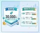 LP・HPをAI分析で改善提案します AI分析でLP・HPを改善し、売上UPへ具体提案 イメージ5