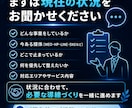 AIで地域ビジネスの集客導線を作ります MEO・HP・LP・LINEを30日で一緒に作ります イメージ10