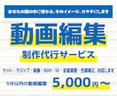 頭の中にあるイメージに合わせて動画を編集します あなたの頭の中に浮かぶ、そのイメージ、カタチにします！ イメージ1