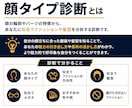 顔タイプ＆骨格診断｜似合う服・髪型が全てわかります 男目線で婚活・仕事・デートの第一印象を底上げする方法を提案 イメージ2