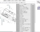 働く車の『困った』をアドバイスします 特装車(働く車)をお使いの方・携わる方【限定】となります！ イメージ4