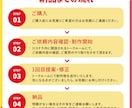 ターゲットに響く！バナー・ヘッダーを作ります 丁寧なヒアリングとリサーチで、集客UPを狙う画像を制作します イメージ8