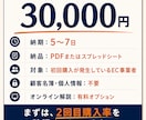 ECの2回目購入率を改善するCRM診断します 初回購入後の離脱原因を数字で整理します イメージ8