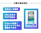 ジム用のCanva LPテンプレートを販売します 自由に編集可能！無料素材のみ使用！『ジム』 イメージ9