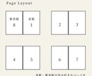 モニター価格！デザイン～納品までプロが行います おふたりらしいウェディングプロフィールブックを制作します♡ イメージ5