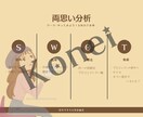 本命になる方法★恋愛アドバイスツール第五弾渡します “簡単モテ仕草！ 胸キュン顔　5選＋1”をお授けします。 イメージ5