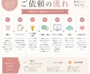 SNS投稿画像を作成します 低価格で目を引くSNS画像を制作 イメージ7