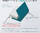 Amazonペーパーバックや同人誌の組版をします 実用書・小説・マンガ対応／各種同人印刷所の規格に完全準拠 イメージ4