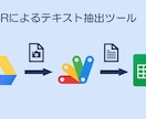 WebサイトやSNSから自動的にデータ収集します 煩わしい情報収集業務の効率化を図りたい方向けです イメージ2