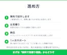 GASで日報・帳票をPDFにして送ります 入力1行でPDF作成→メール送信まで｜買い切り・1ヶ月保証 イメージ4