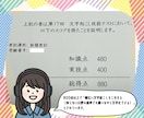 初回限定1分60円。音声・動画文字起こしいたします 「文字起こし技能テスト」スコア880点取得！ イメージ2