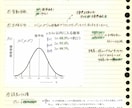 一般計量士まとめノートをデータでお渡しします 本屋に参考書が売っていないことが多く、お力になれたら幸いです イメージ2